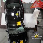 Αστέρι η νέα Mercedes C-Class στα crash tests του Euro NCAP