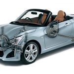 Το νέο Daihatsu Copen 660 κ.εκ. turbo είναι πολύ «cool»