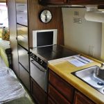 Το ιδανικό όχημα διακοπών -και όχι μόνο- για 15.000 ευρώ