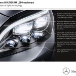 Νέα Mercedes CLS με καινοτόμα MULTIBEAM LED εμπρός φώτα