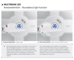 Νέα Mercedes CLS με καινοτόμα MULTIBEAM LED εμπρός φώτα
