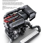 Διεθνής Κινητήρας της Χρονιάς 2014 ο 2.5 TFSI της Audi