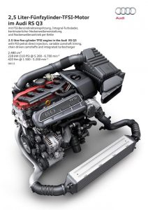 Διεθνής Κινητήρας της Χρονιάς 2014 ο 2.5 TFSI της Audi