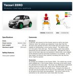 Σοκαριστικά αποτελέσματα του Euro NCAP σε Quadricycles