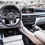 Επίσημα η νέα BMW X6 με κινητήρες ισχύος έως 450 ίππων (+video)