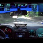 Νέο ρεκόρ το Subaru WRX STI στο Isle of Man TT Course (video)