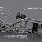 Το άκρως συναρπαστικό τρίτροχο Polaris Slingshot (+video)