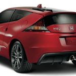 Honda CR-Z 197hp με εργοστασιακό υπερσυμπιεστή!