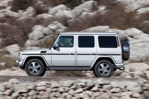 Η Mercedes G-Class θα συνεχίσει να πωλείται μέχρι το 2027!