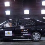 Τα 12 ασφαλέστερα μικρομεσαία αυτοκίνητα