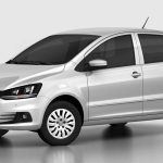Νέο Volkswagen Fox μοιάζει πάρα πολύ σαν ένα μικρό Golf!