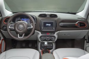 Νέο Jeep Renegade: Κινητήρες και όλες οι τεχνικές προδιαγραφές