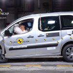 Με 3 και 4 αστέρια νέα μοντέλα στα crash tests του Euro NCAP