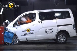 Με 3 και 4 αστέρια νέα μοντέλα στα crash tests του Euro NCAP