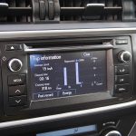 Δοκιμή Toyota Auris Hybrid 1.8 (136 PS)