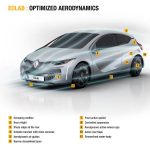Το Renault Clio του μέλλοντος «καίει» μόλις 1 λτ./100 χλμ.! (+video)