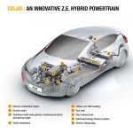 Το Renault Clio του μέλλοντος «καίει» μόλις 1 λτ./100 χλμ.! (+video)