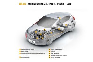 Το Renault Clio του μέλλοντος «καίει» μόλις 1 λτ./100 χλμ.! (+video)