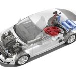 Πανελλαδική πρεμιέρα της Skoda Octavia G-TEC με φυσικό αέριο