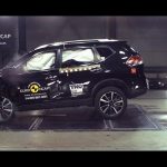 Νέες δοκιμές του Euro NCAP - 4 αστέρια το Citroen C4 Cactus (+video)