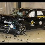 Νέες δοκιμές του Euro NCAP - 4 αστέρια το Citroen C4 Cactus (+video)
