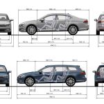 VW Passat με 10 κινητήρες έως 280 PS και από 2,0 λτ. κατανάλωση