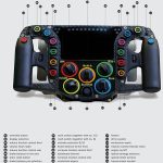 Το εντυπωσιακό τιμόνι - υπολογιστής της Porsche 919 Hybrid