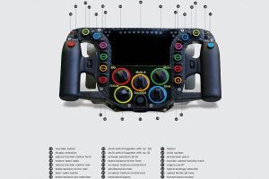 Το εντυπωσιακό τιμόνι – υπολογιστής της Porsche 919 Hybrid