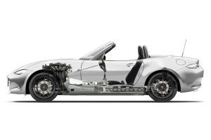 Το νέο Mazda MX-5 επίσημα με κινητήρα 1.5 SKYACTIV-G