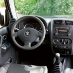Το «αειθαλές» Suzuki Jimny αναβαθμίζεται για ακόμα μία φορά