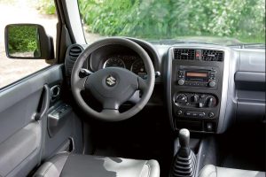 Το «αειθαλές» Suzuki Jimny αναβαθμίζεται για ακόμα μία φορά
