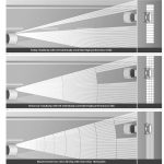 Νέας γενιάς εντυπωσιακά MULTIBEAM LED φώτα της Mercedes (+video)