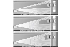 Νέας γενιάς εντυπωσιακά MULTIBEAM LED φώτα της Mercedes (+video)