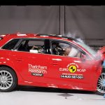 Νέα crash tests σε Audi A3 e-tron, Jeep Renegade, Kia Soul (+videos)