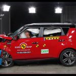 Νέα crash tests σε Audi A3 e-tron, Jeep Renegade, Kia Soul (+videos)