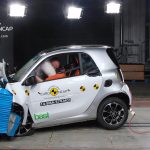 12 νέα crash tests του Euro NCAP με 3 και 4 αστέρια! (+videos)