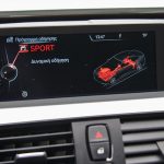 Δοκιμή BMW 428i Gran Coupe 2.0 TwinPower Turbo 245 hp