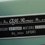 Στο σφυρί Alfa Romeo του Μουσολίνι αξίας έως 2,4 εκ. ευρώ!