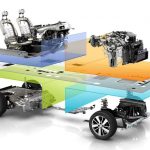 Νέο Renault Megane το 2016 βασισμένο στο EOLAB