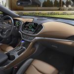 Νέο ηλεκτρικό Chevrolet Volt με αυτονομία που φτάνει τα 676 χλμ.!