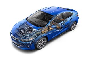 Νέο ηλεκτρικό Chevrolet Volt με αυτονομία που φτάνει τα 676 χλμ.!