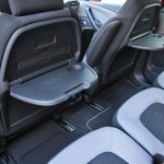 Δοκιμή Citroen C4 Picasso ντίζελ 1.6 e-HDi 115 PS