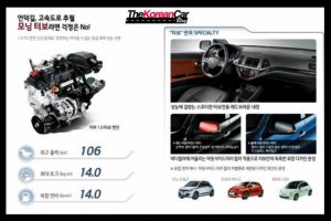 Ανανεωμένο Kia Picanto και 1.0 Turbo με 106 ίππους!