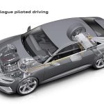 Νέο Audi prologue piloted driving αυτόνομο και υβριδικό (+video)