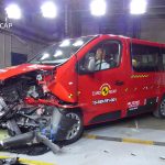 Τέσσερα αστέρια το νέο Audi TT στο Euro NCAP (+video)