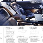 Νέα Lincoln Continental είναι η Αμερικάνικη Mercedes S-Class