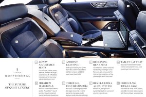 Νέα Lincoln Continental είναι η Αμερικάνικη Mercedes S-Class