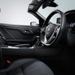 Επίσημα το νέο Honda S660 με τιμή Ιαπωνίας από 15.300 ευρώ