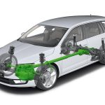 Νέα ντίζελ 4x4 Skoda Octavia 1.6 TDI με τιμή από 21.790 ευρώ