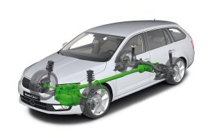 Νέα ντίζελ 4×4 Skoda Octavia 1.6 TDI με τιμή από 21.790 ευρώ